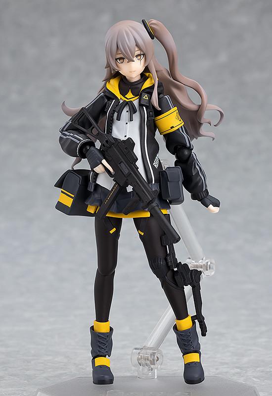 Max Factory《少女前线》UMP45 45钢板 figma 可动手办开定