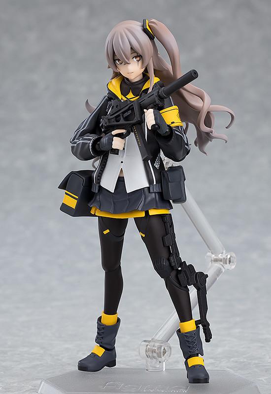 Max Factory《少女前线》UMP45 45钢板 figma 可动手办开定