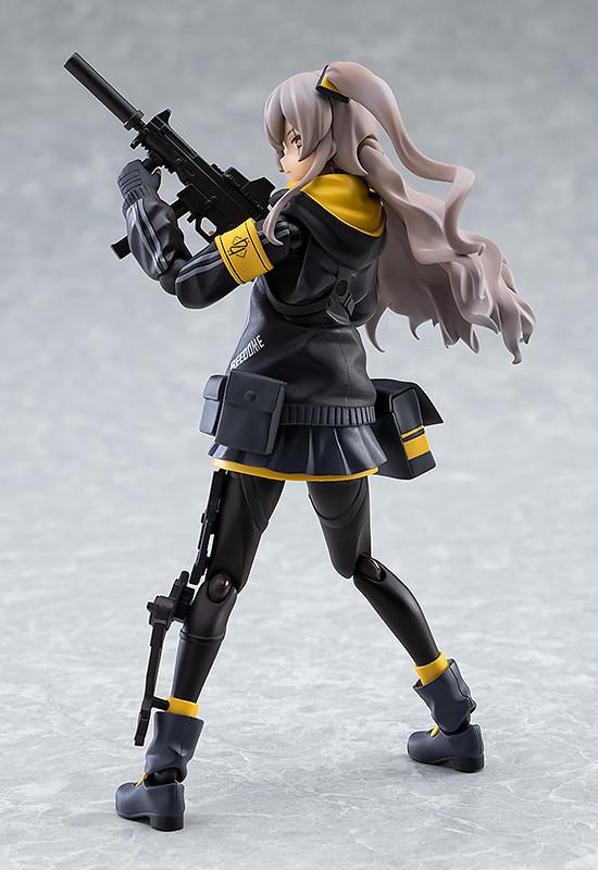 Max Factory《少女前线》UMP45 45钢板 figma 可动手办开定