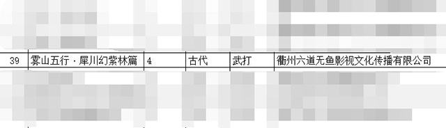 「雾山五行」第二篇章「犀川幻紫林」备案公布啦