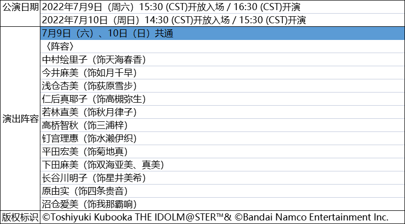 时隔四年半，偶像大师765艺能全明星单独演唱会7月开演